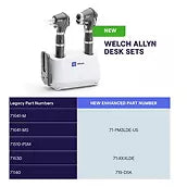 71-PM3LDE-US - Welch Allyn® 3.5V Diagnostic Set with PanOptic™ Ophthalmoscope, MacroView™ Plus Otoscope Universal Desk Set & Charger