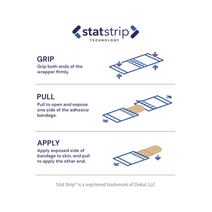 15215 - Dukal® Stat Strip® Sterile Lightweight Flexible Fabric Adhesive Bandages, 1" x 3", 100/bx, 12 bx/cs